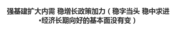 【欧宝注册网（中国区）首页】强基建扩大内需 稳增长政策加力（稳字当头 稳中求进·经济长期向好的基本面没有变）